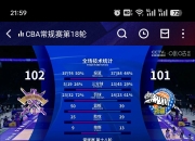 九游娱乐入口-新疆队球员发挥出色，击败对手取得胜利